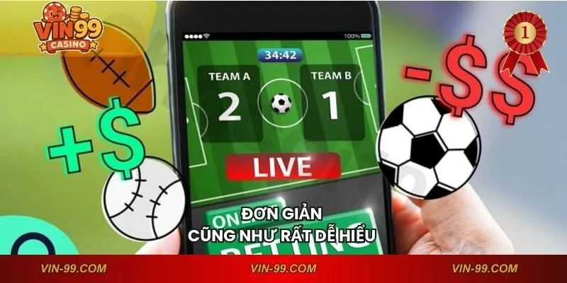 Đơn giản cũng như rất dễ hiểu